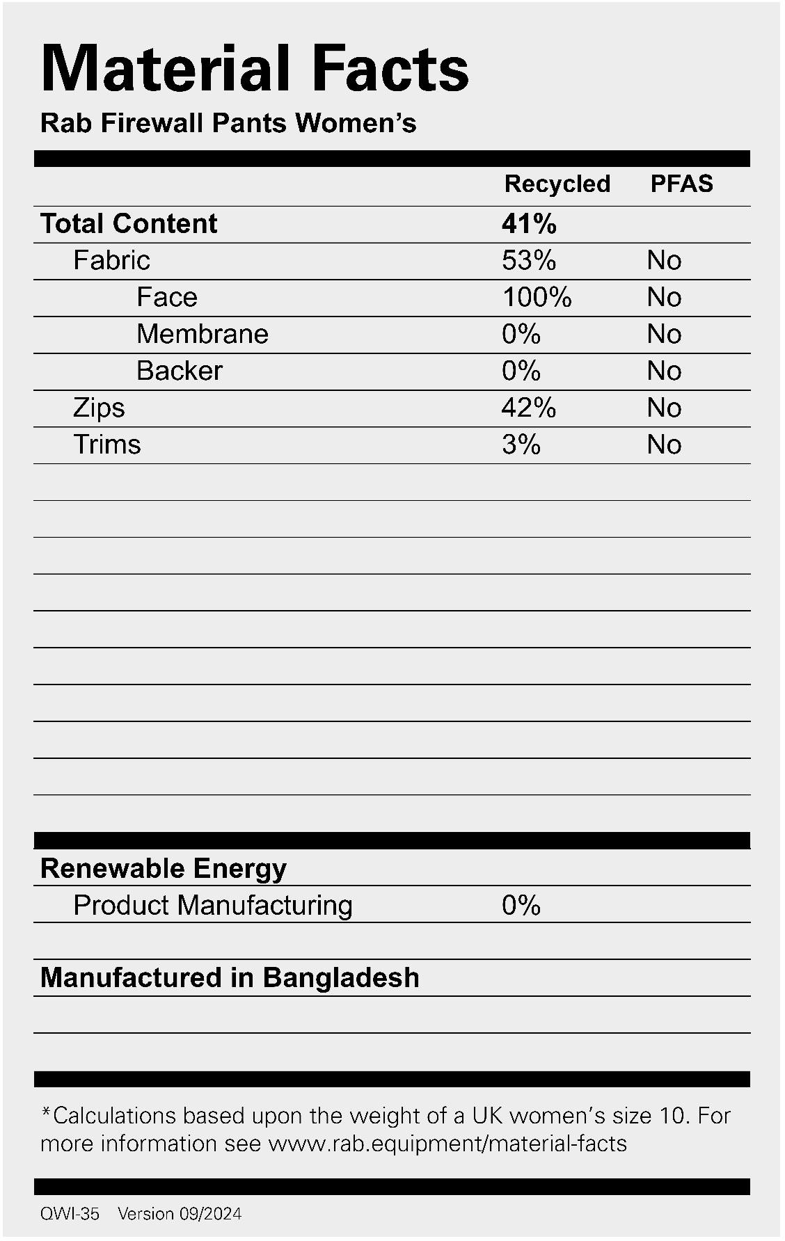 Rab Women's Firewall Pant Musta 02
