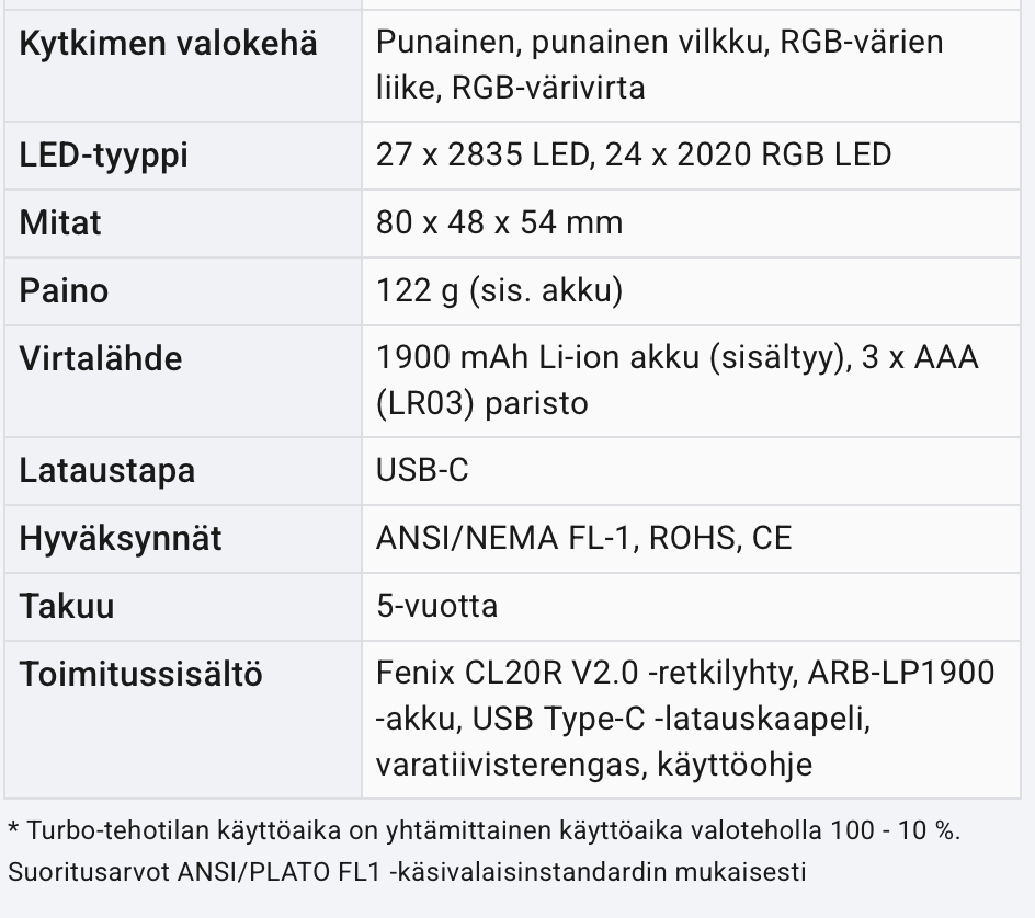 Produktgalleri, bild 3 av 13