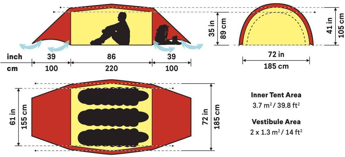 Hilleberg Helags 3 Vihreä 03