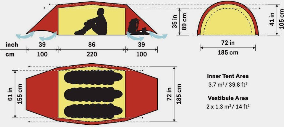 Hilleberg Helags 3 Green 03