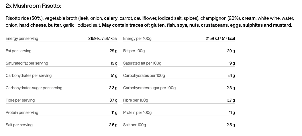 Tactical Foodpack Week Pack Alpha  02