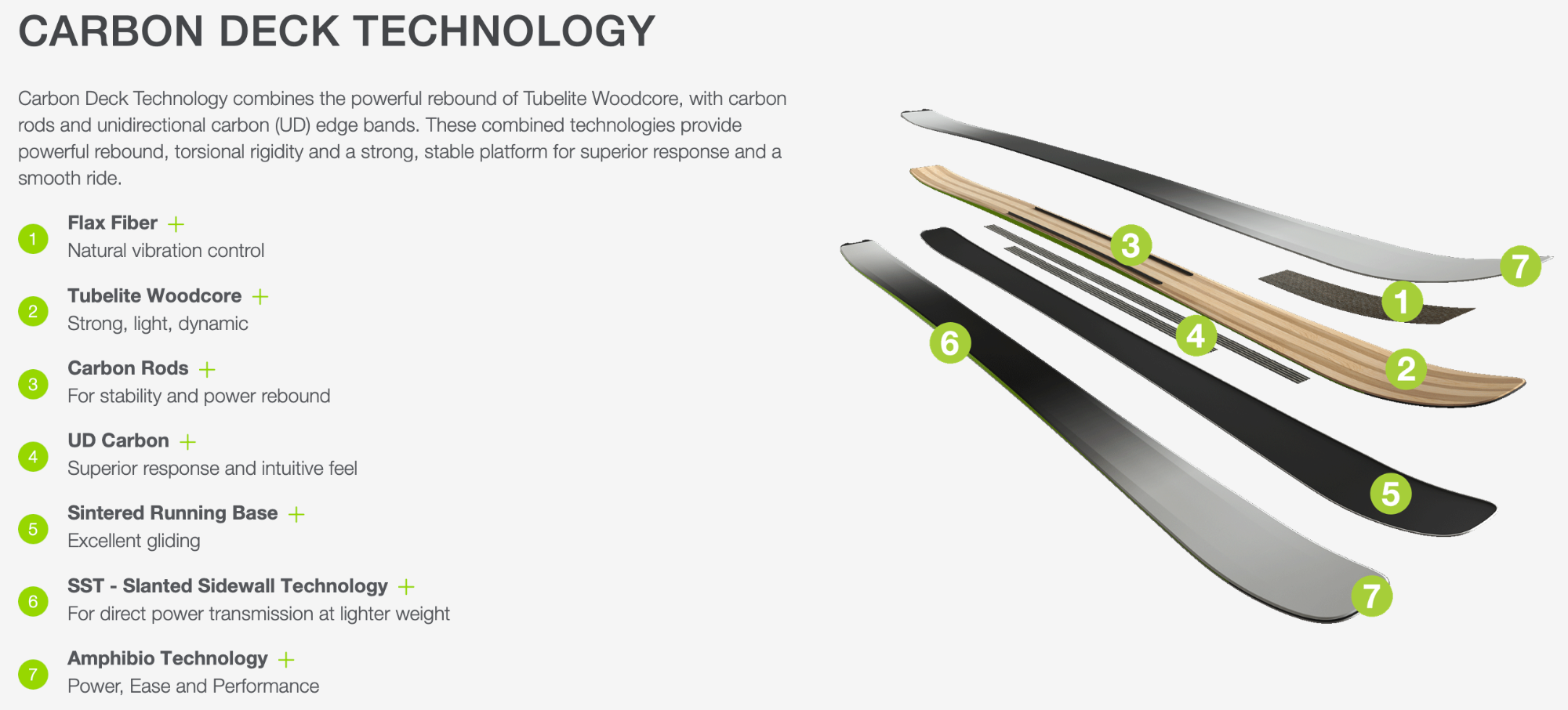 Elan Women's Ripstick 100 25/26  02