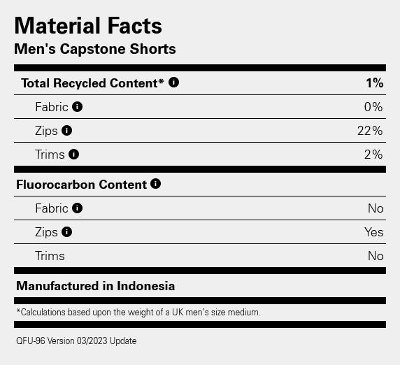 Rab Men's Capstone Shorts Green 07