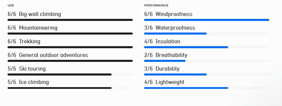 Norrøna Men's Falketind Down 750 Hood - Miesten untuvatakki Caviar 06
