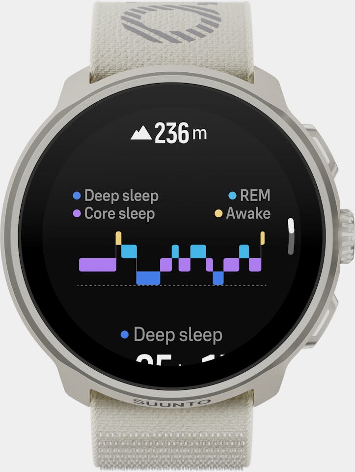 Suunto Run Frost Grey  15