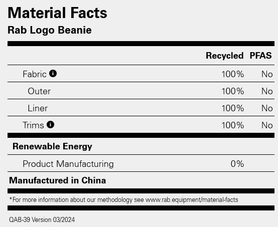 Rab Logo Beanie Dark Fig 02