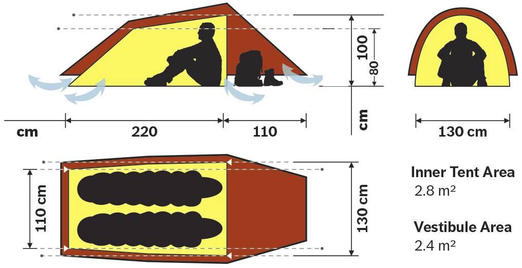 Hilleberg Anjan 2 Green 02