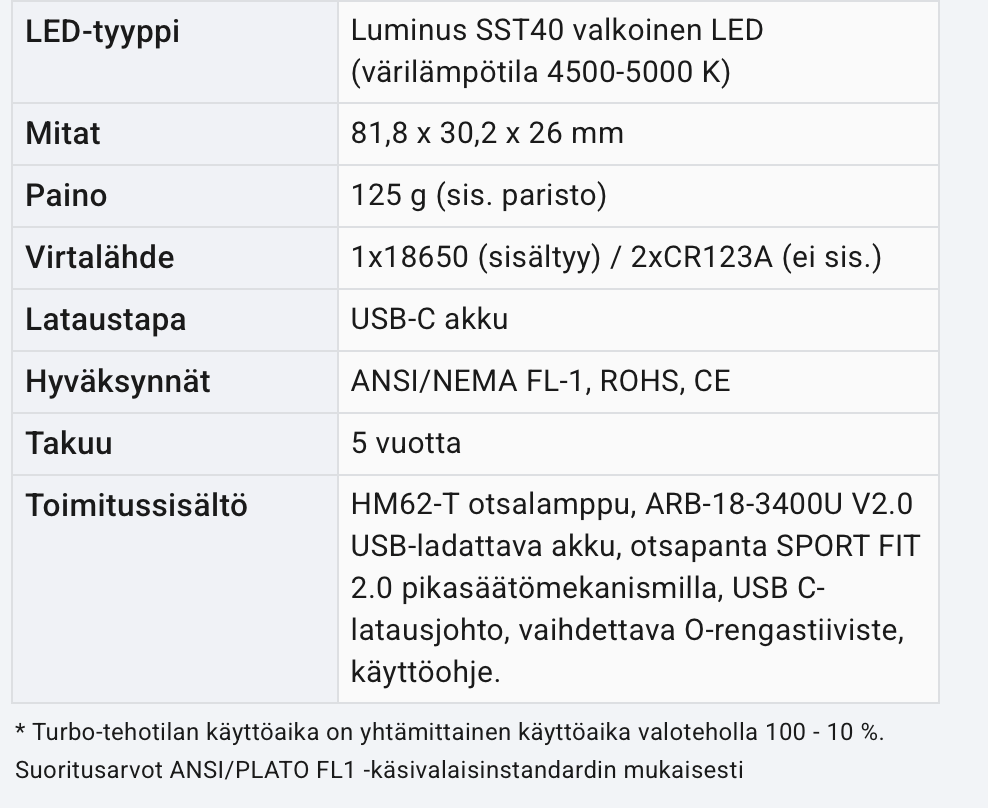 Tuotekuvagalleria, kuva 3 / 12