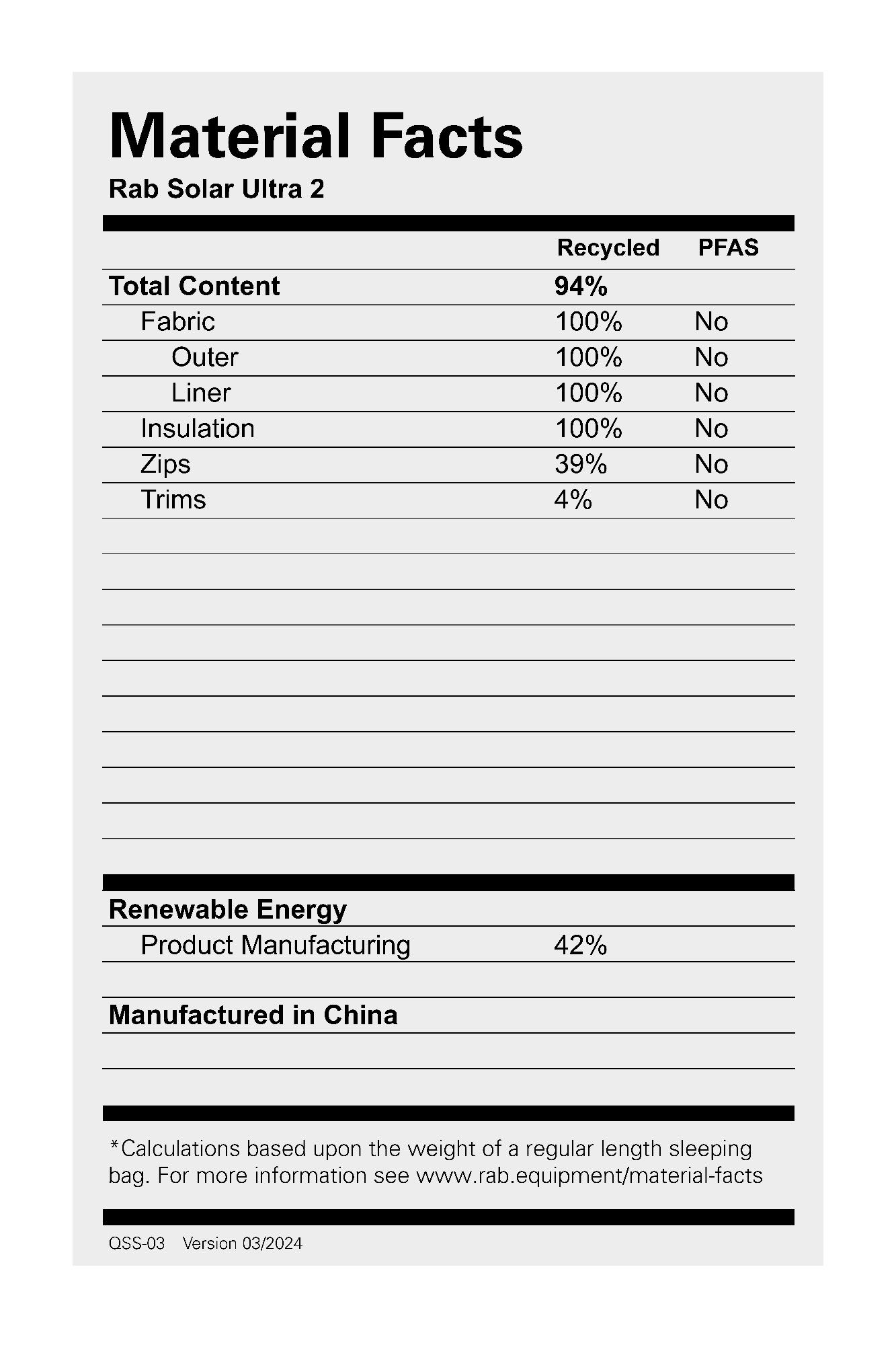 Rab Solar Ultra 2 Long Granit 11