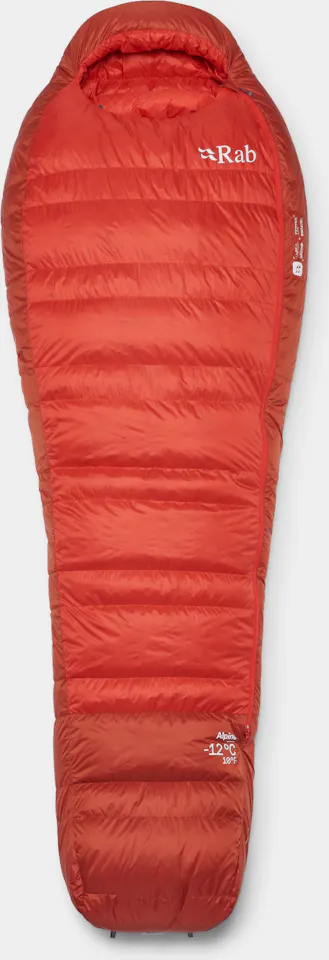 Rab Alpine -18 Dark Horizon 01