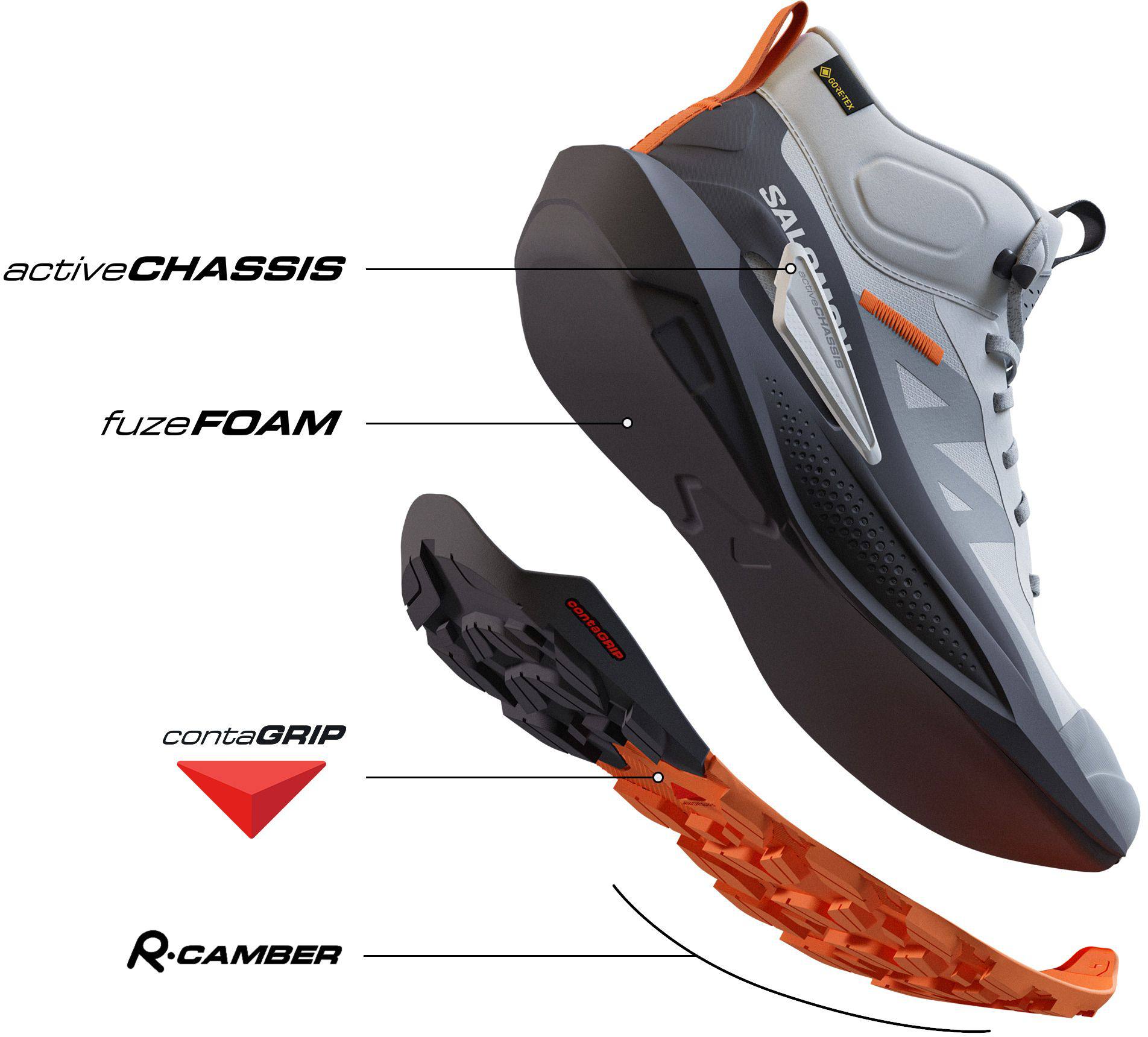 Salomon Men's Elixir Active Mid GTX Harmaa 08