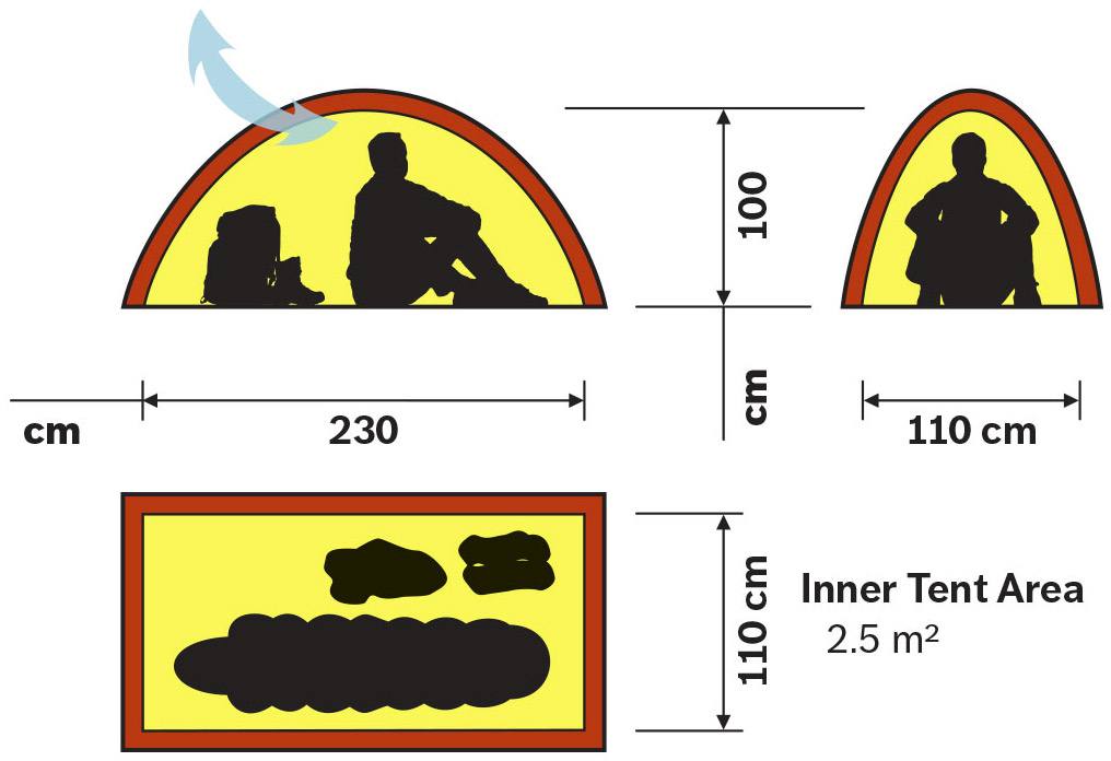 Hilleberg Unna Green 02
