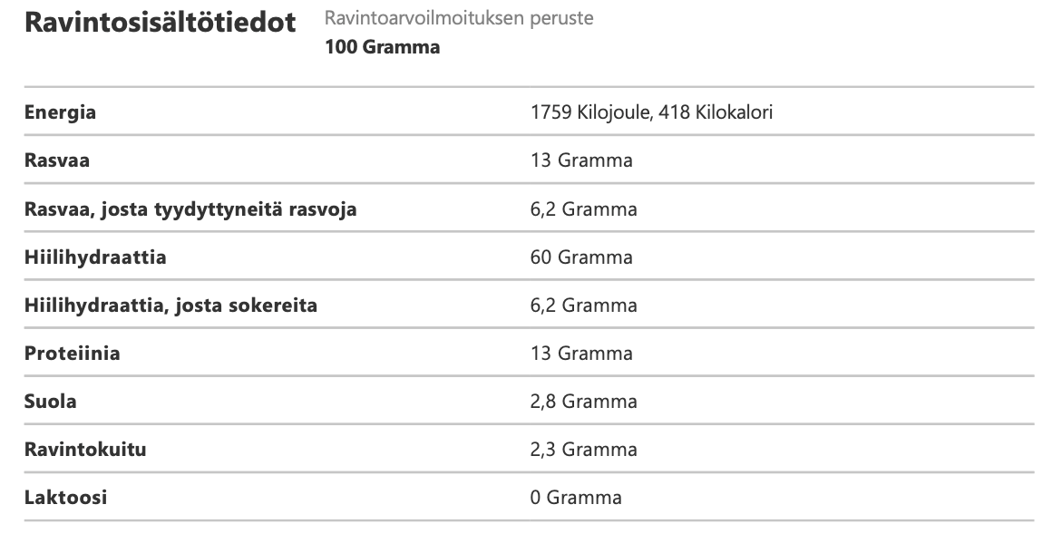 Leader Vegan Tikka Masala  02
