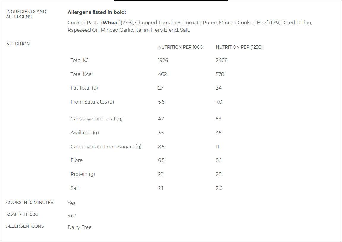 Summit To Eat Pasta Bolognese  02