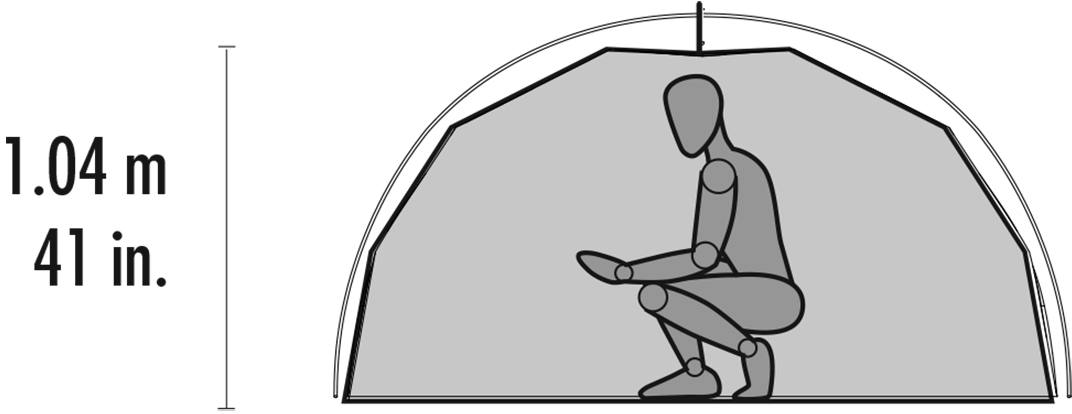 MSR Elixir 3 V2 Vihreä 06
