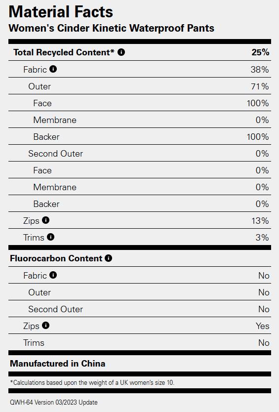 Rab Women's Cinder Kinetic Waterproof Pants Beluga 15