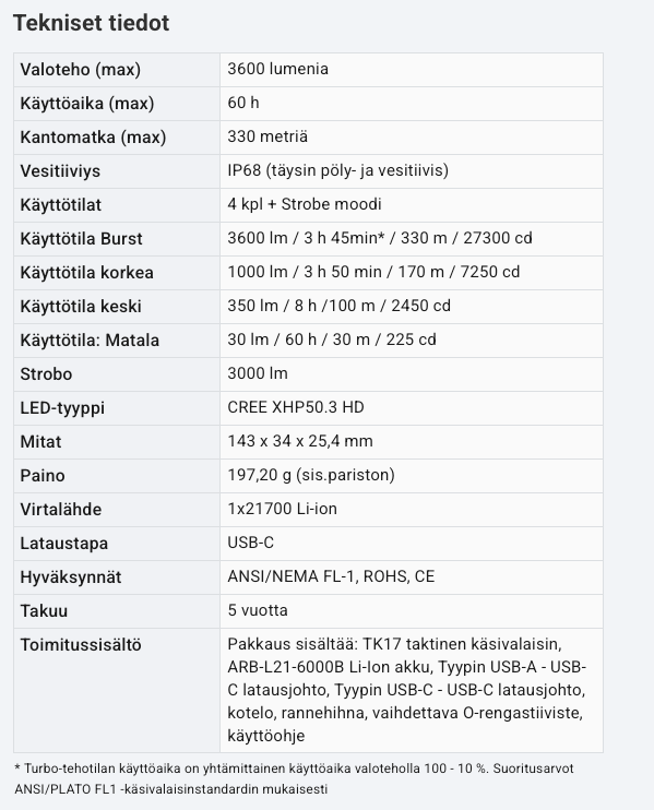 Fenix TK17R 3600lm  02