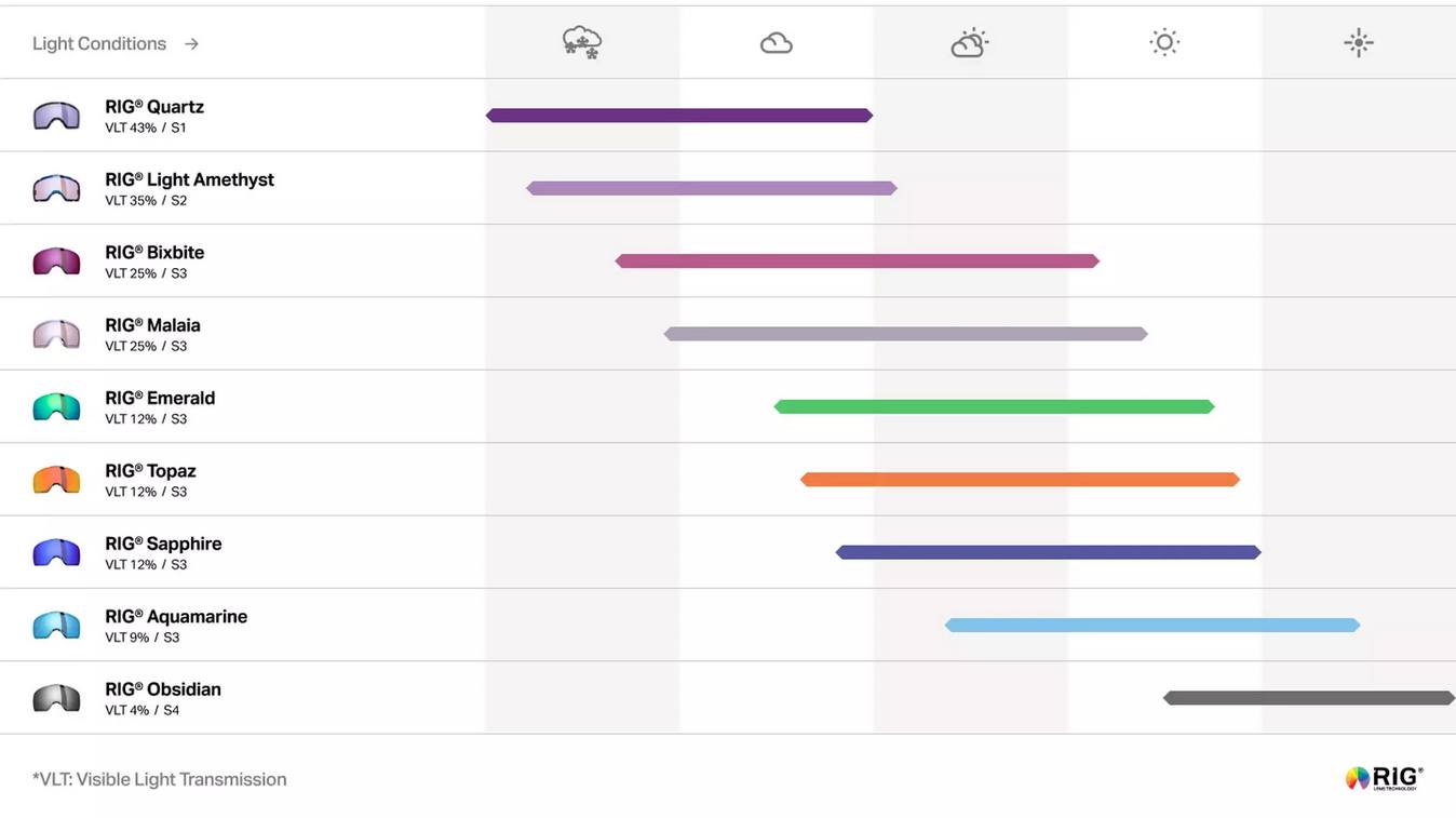 Sweet Protection Boondock RIG Refl Topaz/Woodland 23/24  04