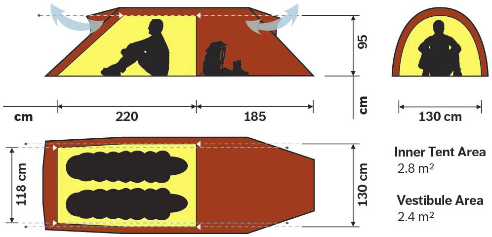 Hilleberg Nammatj 2 GT Green 02