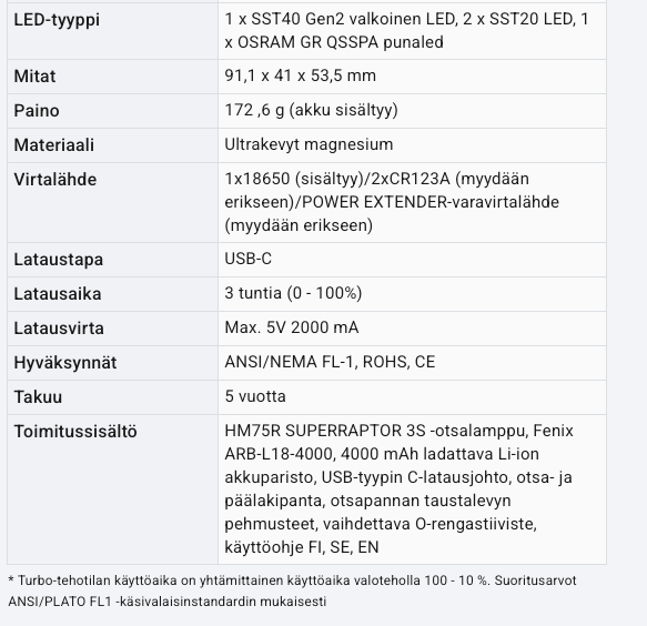 Fenix HM75R Superraptor 3S 1800 lm  03