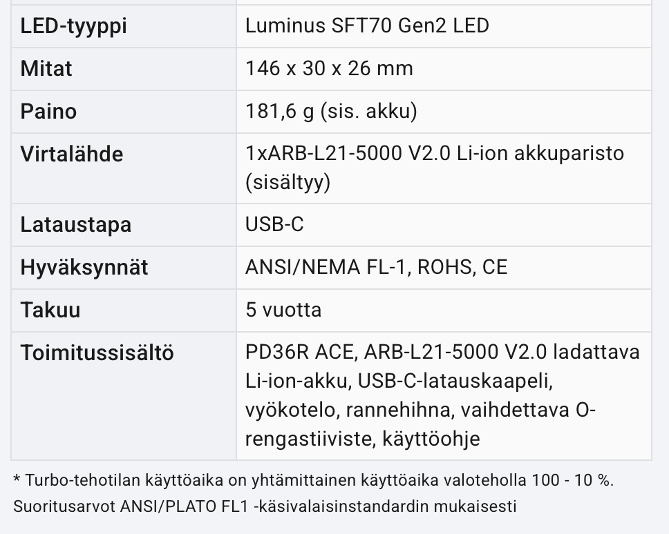 Tuotekuvagalleria, kuva 3 / 11