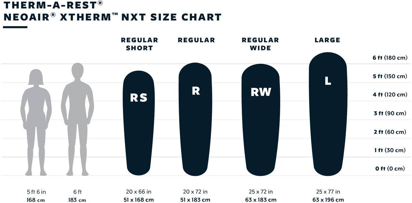 Thermarest Neoair Xthrem NXT Regular Wide Neptune 13