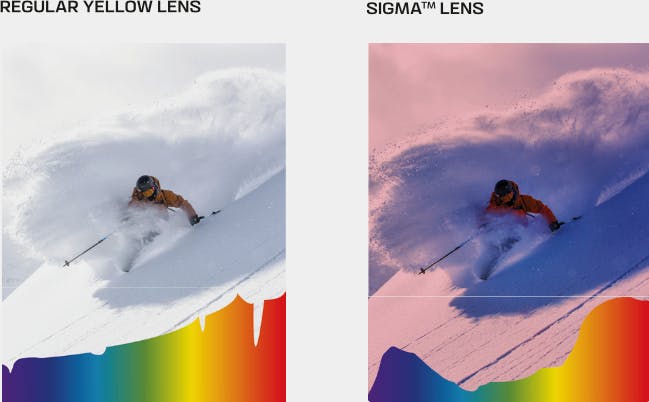 Salomon Radium Pro Sigma Blue 25/26 +1 Lens  09