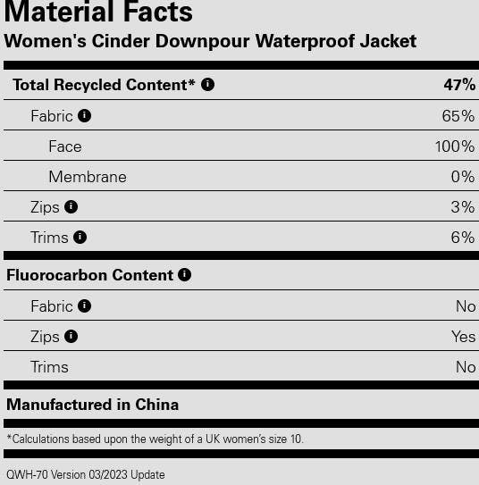 Rab Women's Cinder Downpour Jacket Red 17