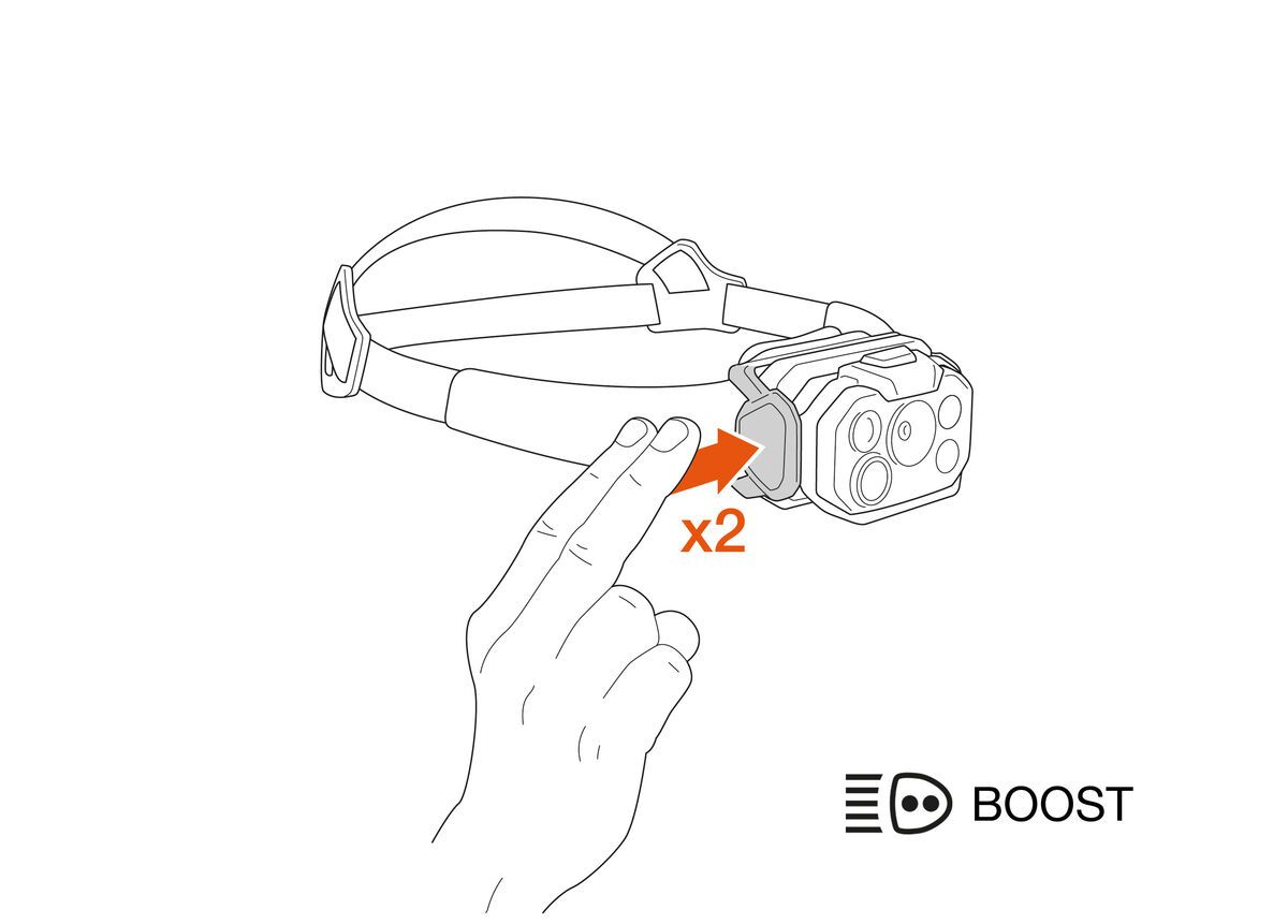 Petzl Swift Rl Classic 1200lm Black 04