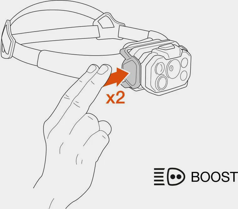 Petzl Swift Rl Classic 1200lm Black 04