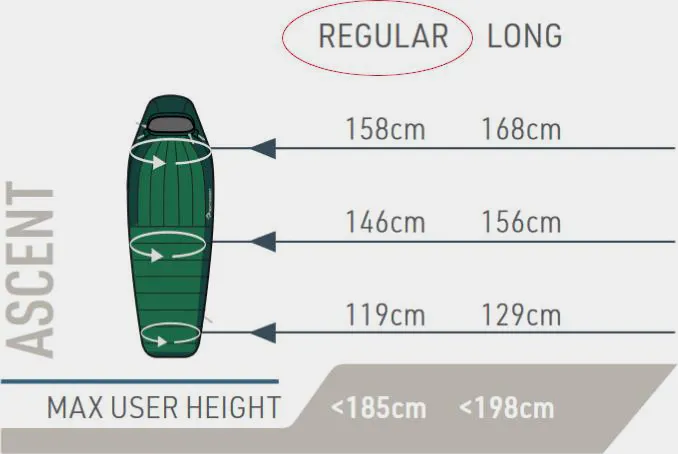 Sea To Summit Ascent Down -1 C Regular 02